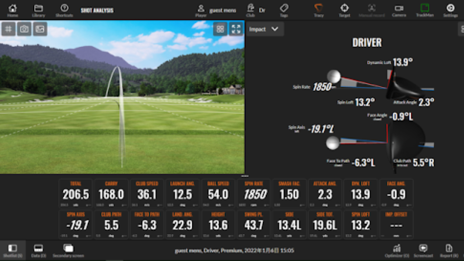 トラックマンで測定できる主なデータ項目